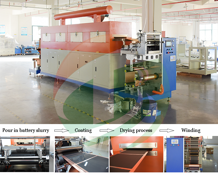 battery coating machine