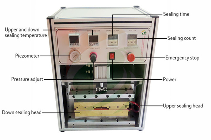 battery heat sealing machine