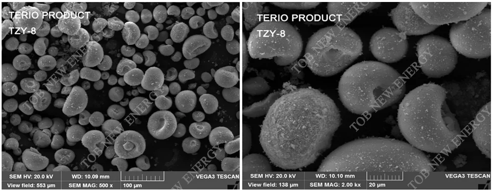 8 Yttria Stabilized Zirconia