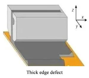 Thick edge defect