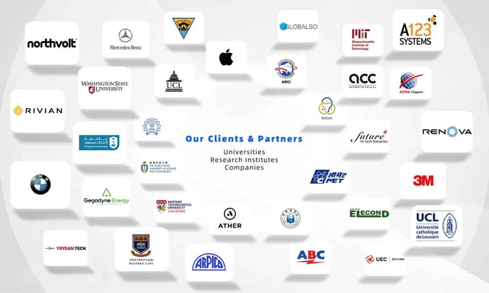 TOB Cooperative Customers (Partial Display)